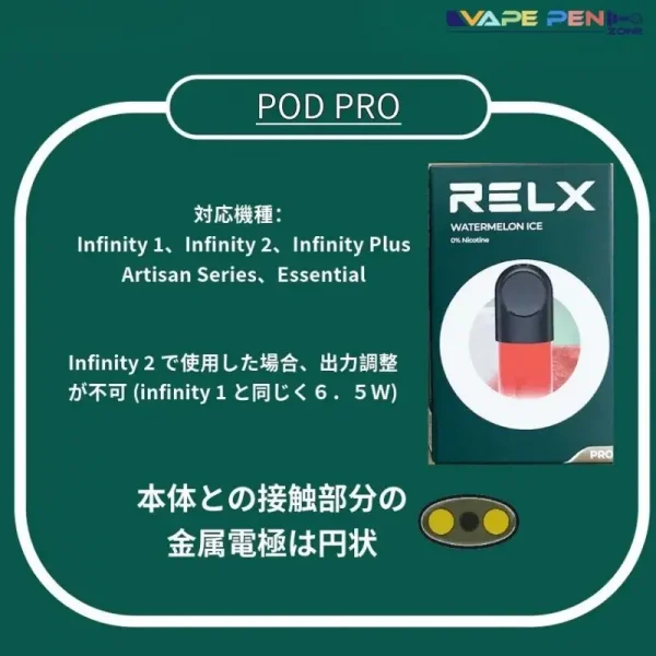 【RELX INFINITY POD】[全10種]