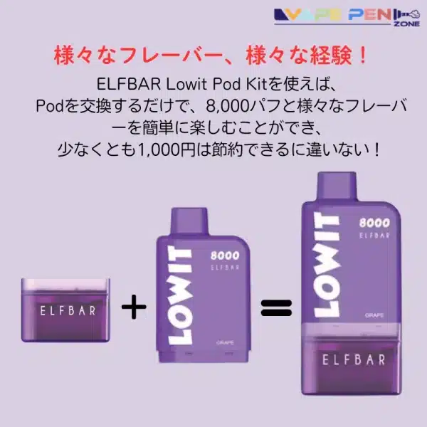 ELFBAR Lowit 8000の様々なフレーバー