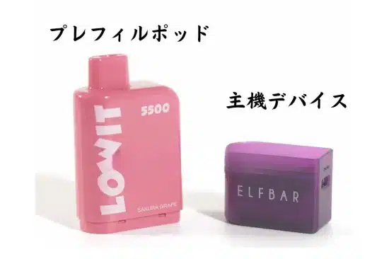 ELFBAR Lowit 8000完全使用ガイド：基本構成要素