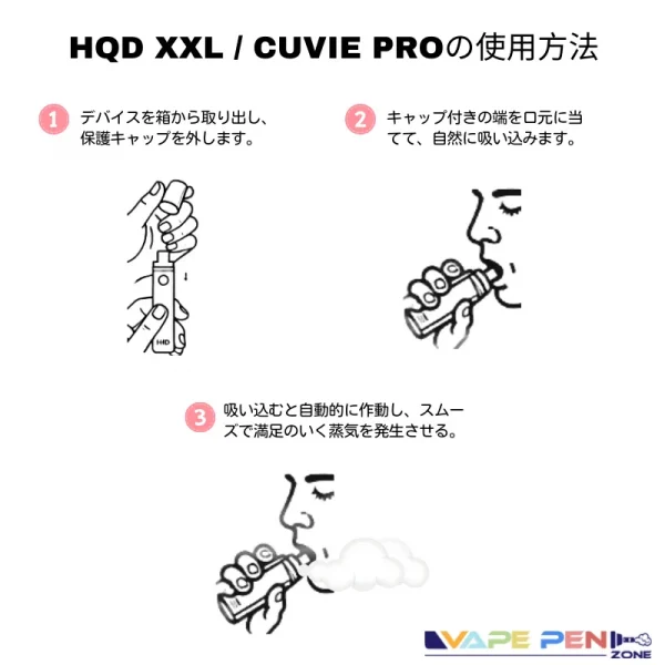 HQD XXL/CUVIE Proの使用方法