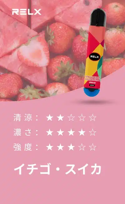 relx bubblemon strawberry watermelon flavour